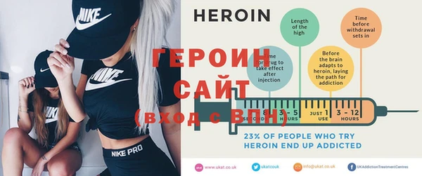 гидра Балахна